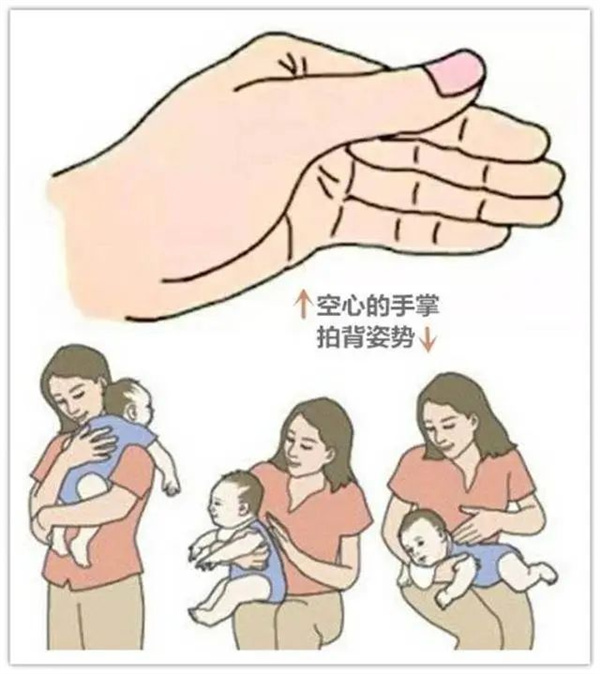 宝鸡第三医院-拍背排痰，您真的拍对了吗？